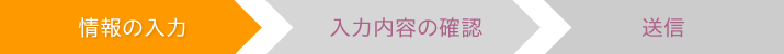 情報の入力　入力内容の確認　送信